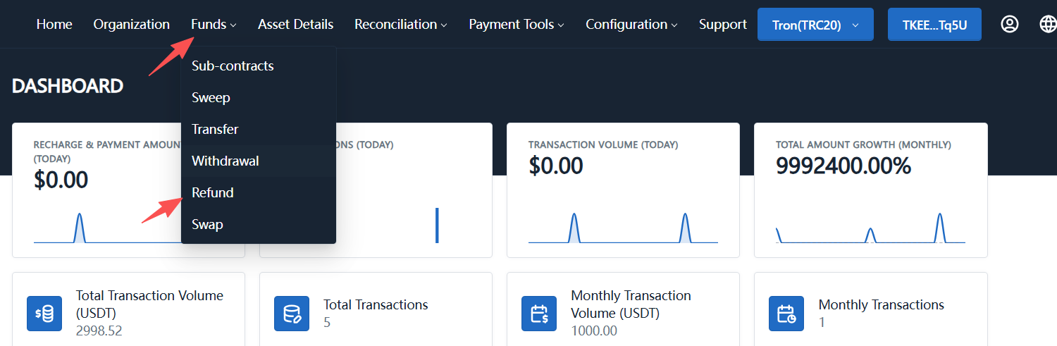 Auto-refund list