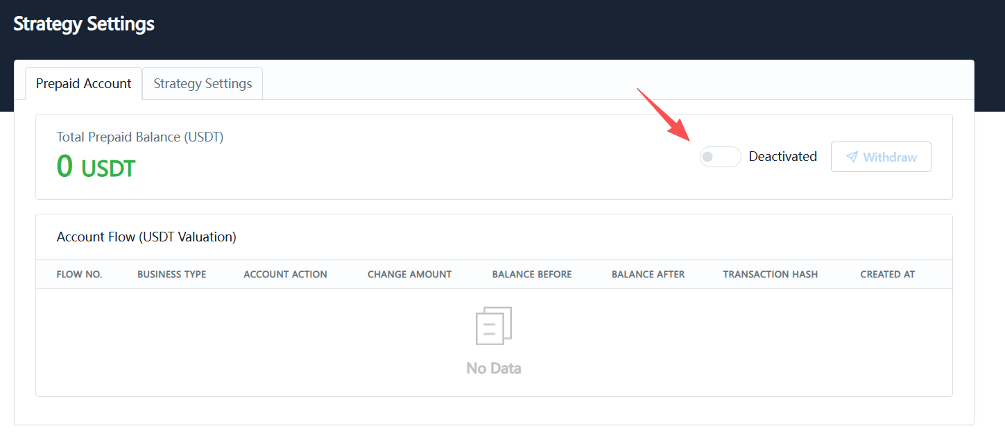 Prepaid account disabled