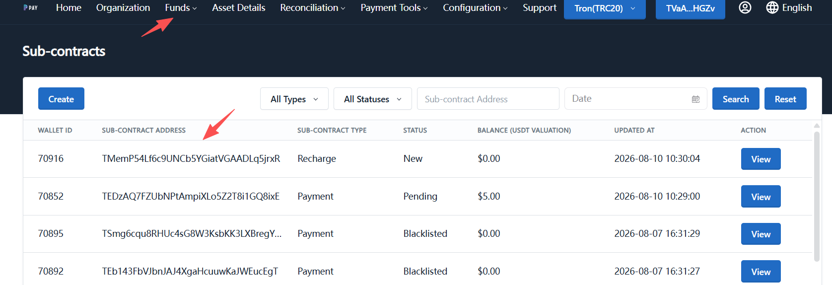 Sub-contract list