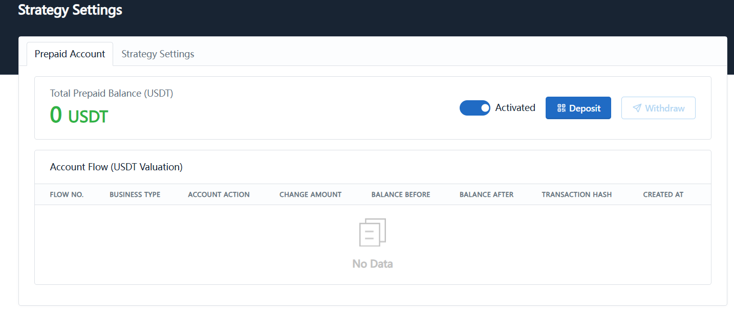 Prepaid account enabled