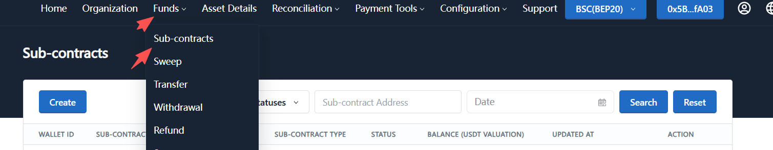 Sub-contract list