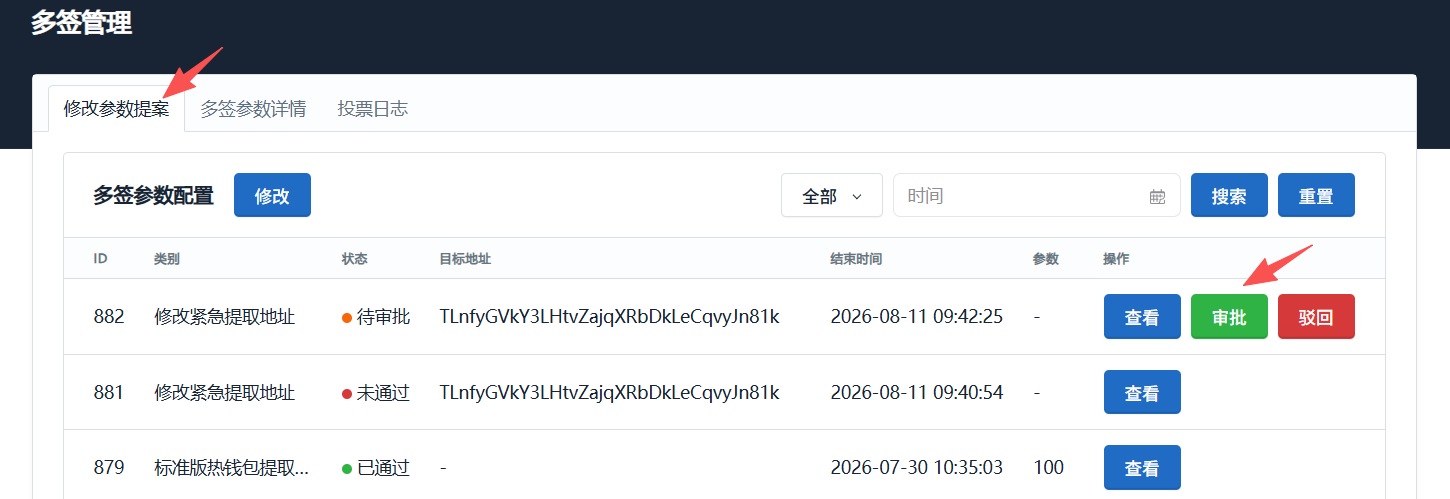 审批提案